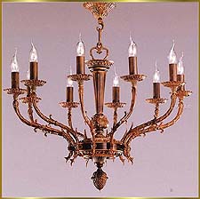 Neo Classical Chandeliers Model: RL 425-75G